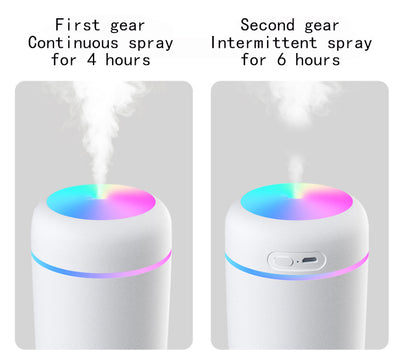 Ultrasonic aromatherapy essential oil diffuser